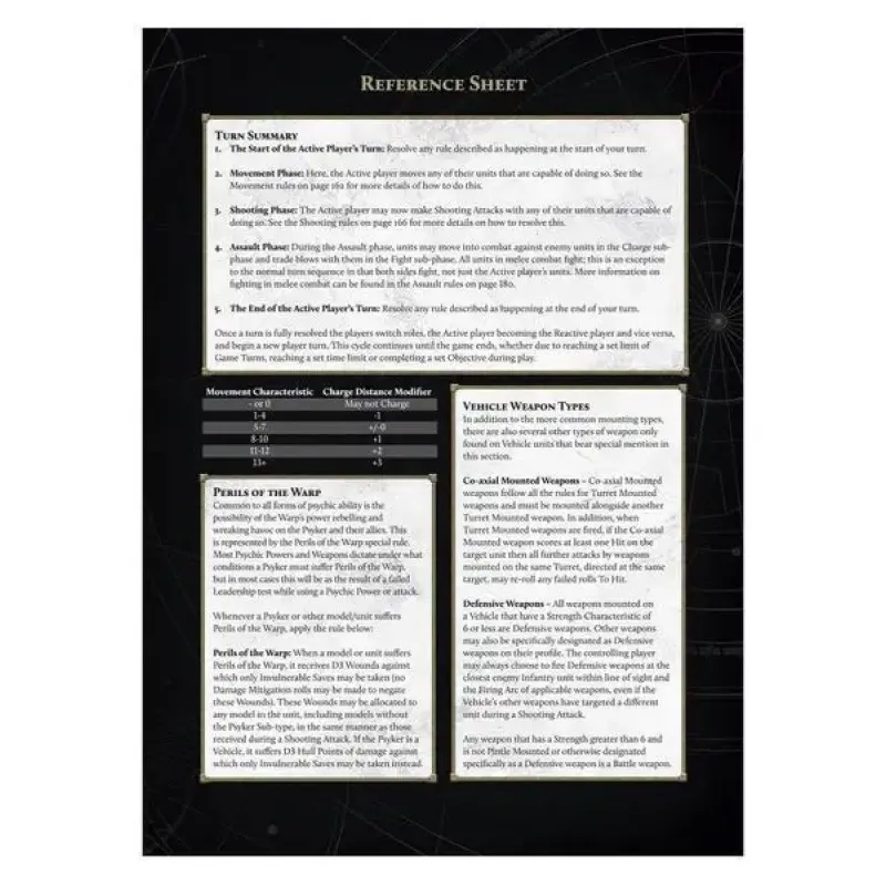 Набор миниатюр HORUS HERESY - AGE OF DARKNESS (ENGLISH)