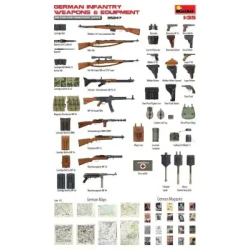 Сборная модель 1:35 Набор немецкое пехотное оружие и снаряжение Миниарт 35247
