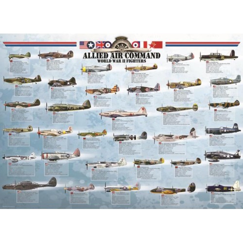 2D Пазли Пазл Eurographics Винищувачі Другої світової війни, 1000 елементів