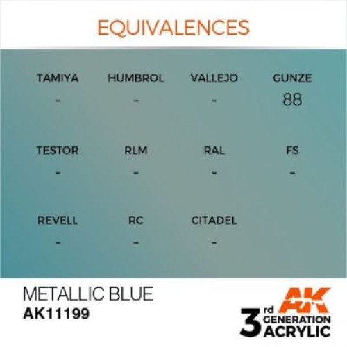 Фарби AK AK Interactive TM Акрилова фарба METALLIC BLUE METALLIC - БЛАКИТНИЙ МЕТАЛІК : INK АК-Interactive AK11199