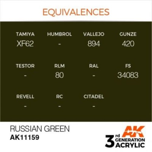 Фарби AK AK Interactive TM Акрилова фарба 4BO GREEN (russian) STANDARD : 4БO ЗЕЛЕНИЙ ХАКІ (російський) AK-interactive AK11159