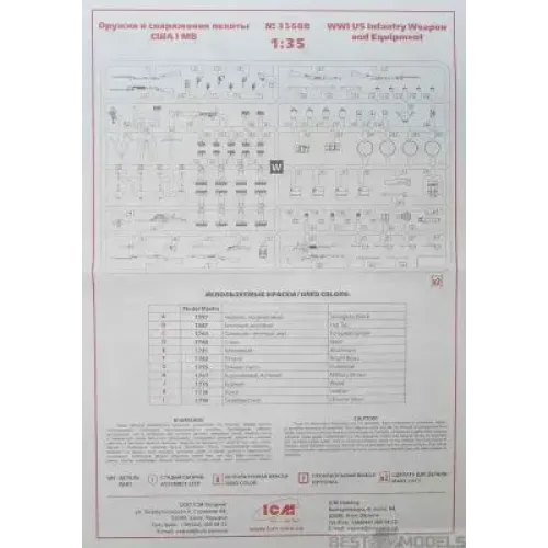 Фігури та мініатюри Піхота США (1917 р.)