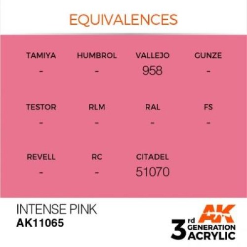Фарби AK AK Interactive TM Акрилова фарба INTENSE PINK – INTENSE : НАСИЩЕНИЙ РОЖЕВИЙ AK-interactive AK11065