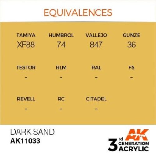 Фарби AK AK Interactive TM Акрилова фарба DARK SAND - STANDARD : ТЕМНО-ПІСЧАНИЙ AK-interactive AK11033