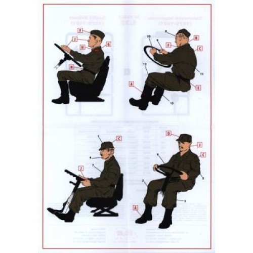 Фигуры и миниатюры Сборная модель 1:35 Советские водители (1979-1991 г.) ICM35641