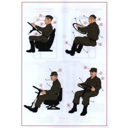 Фігури та мініатюри Збірна модель 1:35 Радянські водії (1979-1991 р.) ICM35641