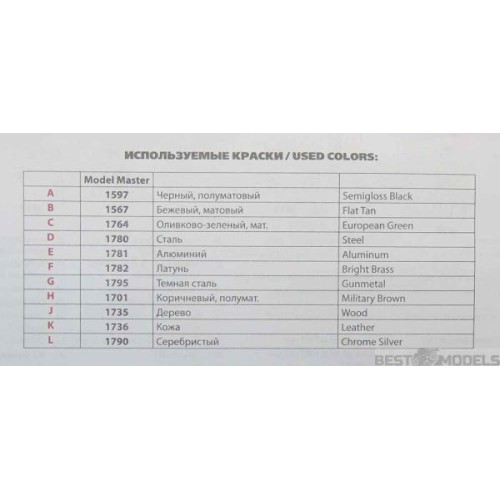 Фигуры и миниатюры Пехота США (1917 г.)