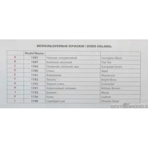 Фігури та мініатюри Піхота США (1917 р.)