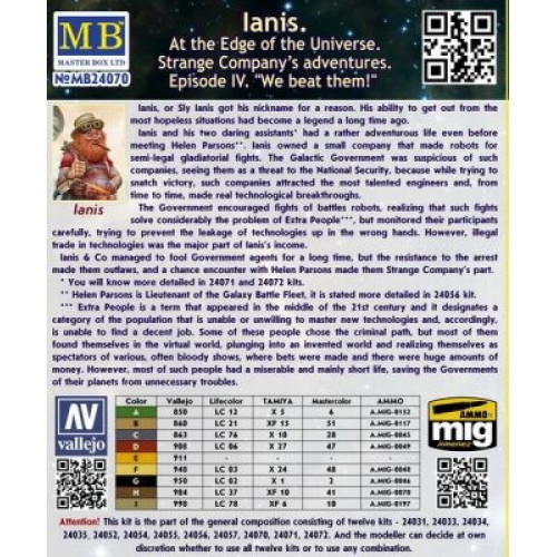 Фігури та мініатюри "Ianis. At the Edge of the Universe. Strange Company’s Adventures. Episode IV. "We beat them!"