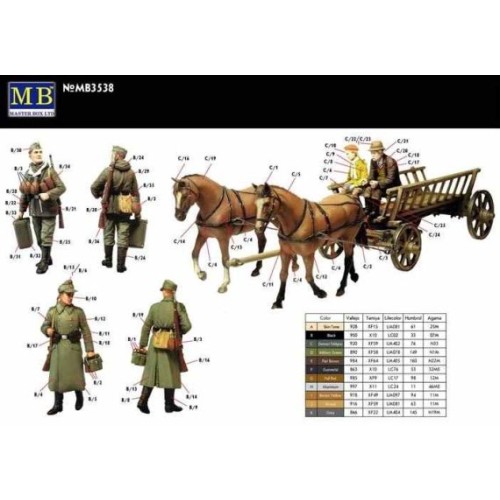 Фігури та мініатюри «Десь у Європі..», 1944