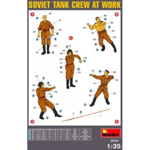Фігури та мініатюри Збірна модель 1:35 Фігури радянський танковий екіпаж за роботою Miniart 35153