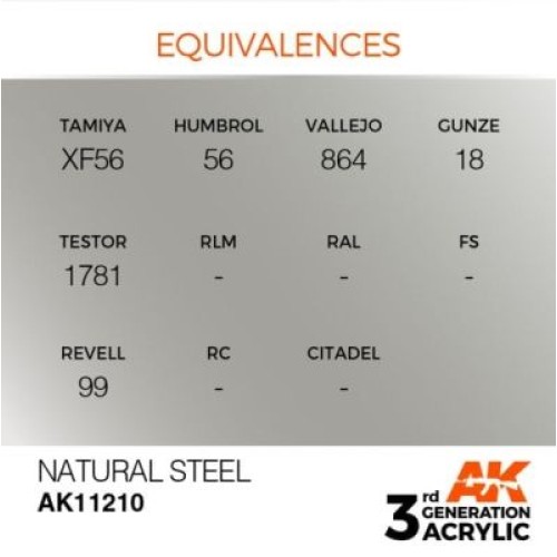 Фарби AK AK Interactive TM Акрилова фарба NATURAL STEEL METALLIC - НАТУРАЛЬНА СТАЛЬ МЕТАЛІК : INK АК-Interactive AK11210