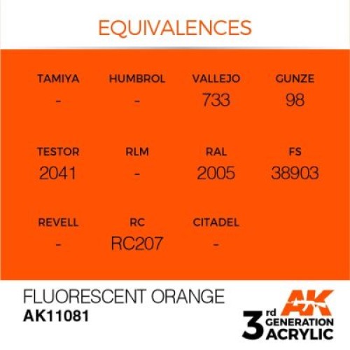 Фарби AK AK Interactive TM Акрилова фарба FLUORESCENT ORANGE – STANDARD : СЯЮЧИЙ ПОМАРАНЧЕВИЙ AK-interactive AK11081