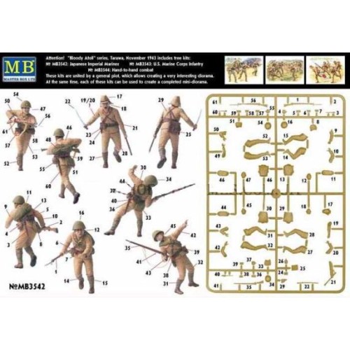 Фігури та мініатюри «Серія «Кривавий атол». Набір № 1», Японська імперська морська піхота, Тарава, листопад 1943 р.