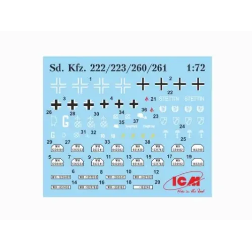 Бронетехника и артиллерия ICM72441 Sd.Kfz.261 WWII German radio car