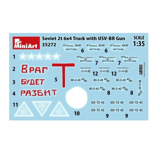 Бронетехніка та артилерія Збірна модель 1:35 Радянська вантажівка 2Т (ГАЗ-ААА) 6х4 та 76-мм гармата УСВ-БР MiniArt 35272