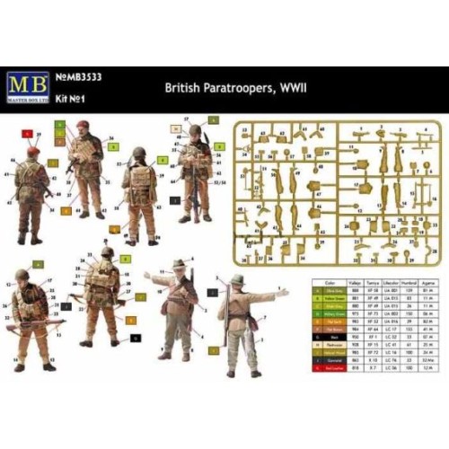 Фігури та мініатюри Британські десантники, 1944 р. Комплект 1