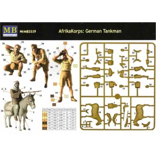 Фігури та мініатюри «Німецько-африканський корпус, епоха Другої світової війни»