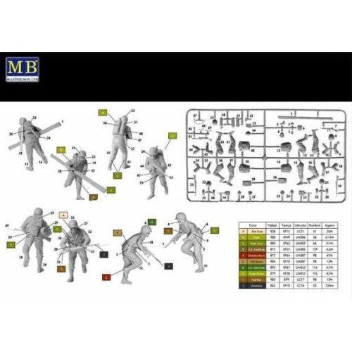 Фігури та мініатюри День Д, 6 червня 1944 р.