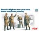 Фигуры и миниатюры Сборная модель 1:35 советские мотострелки, война в Афганистане (1979-1988) ICM35331