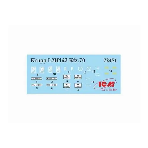 Бронетехніка та артилерія Збірна модель 1:72 Німецький вантажний автомобіль Крупп L2H143 Kfz70 ICM 72451