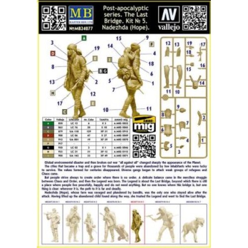 Фігури та мініатюри "Pоst-apocalyptic series. The Last Bridge. Kit No. 5. Nadezhda (Hope)"