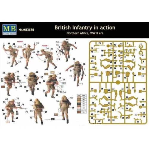 Фігури та мініатюри «Британська піхота в дії, Північна Африка, епоха Другої світової війни»