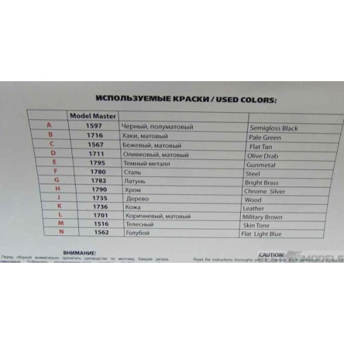 Фигуры и миниатюры Пехота США (1917 г.)