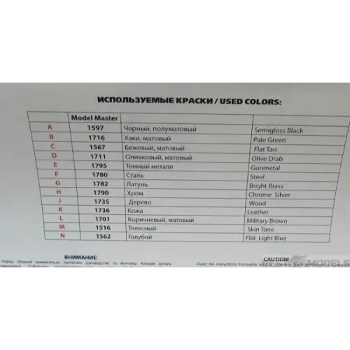 Фігури та мініатюри Піхота США (1917 р.)