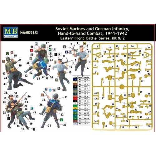 Фігури та мініатюри Радянська і німецька морська піхота 1941-1942