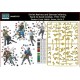 Фігури та мініатюри Радянська і німецька морська піхота 1941-1942
