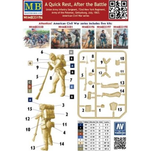 Фігури та мініатюри «Швидкий відпочинок після битви. Сержант піхоти армії Союзу, 72-й полк Нью-Йорка