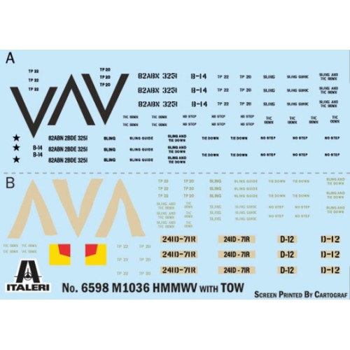 Бронетехніка та артилерія Збірна модель 1:35 Бронеавтомобіль Humvee HMMWV M1036 TOW Italeri 6598