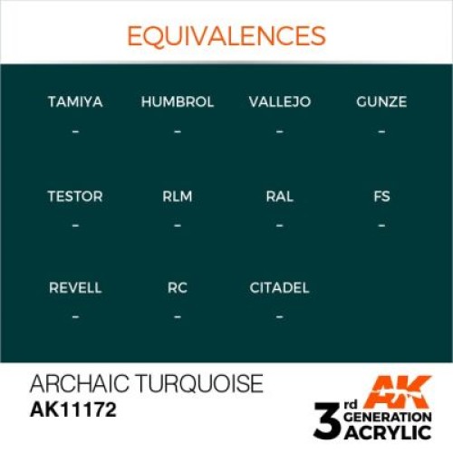 Фарби AK AK Interactive TM Акрилова фарба ARCHAIC TURQUOISE – STANDARD : ЗАСТАРІЛА БІРЮЗА AK-interactive AK11172