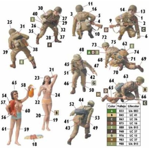 Фігури та мініатюри «Американські та німецькі десантники, південь Європи, 1944 рік»