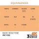 Фарби AK AK Interactive TM Акрилова фарба BASIC SKIN TONE – STANDARD : БАЗОВИЙ ВІДТІНОК ШКІРИ AK-interactive AK11052
