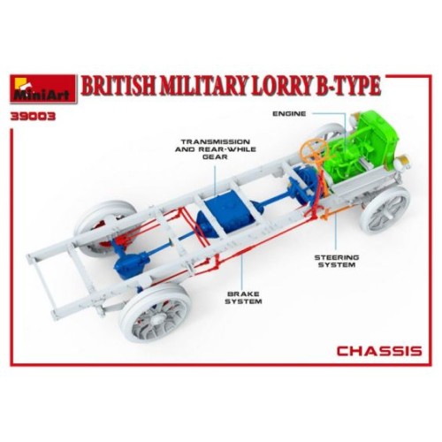 Авто-мото Збірна модель 1:35 Британська військова вантажівка B-Type MiniArt 39003