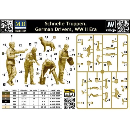 Фігури та мініатюри Збірна модель 1:35 Фігури німецькі водії часів Другої світової та собака МастерБокс 35237
