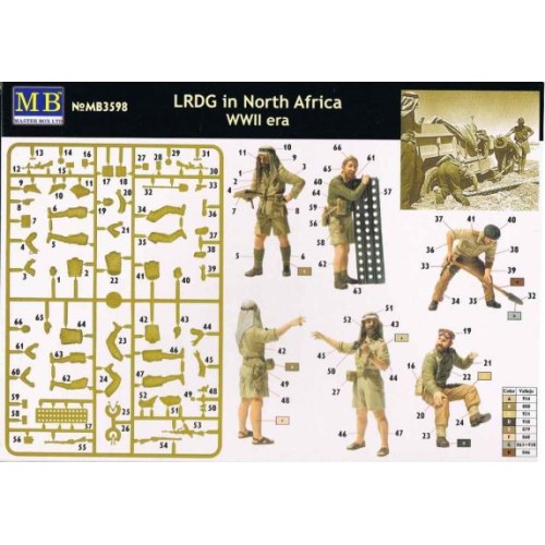 Фигуры и миниатюры «LRDG в Северной Африке, эпоха Второй мировой войны»