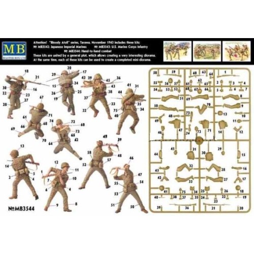 Фігури та мініатюри «Серія «Кривавий атол». Набір № 3», «Рукопашний бій», Тарава, листопад 1943 р.