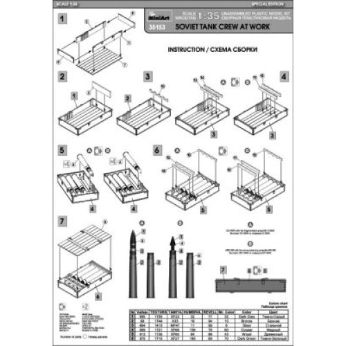 Фігури та мініатюри Збірна модель 1:35 Фігури радянський танковий екіпаж за роботою Miniart 35153