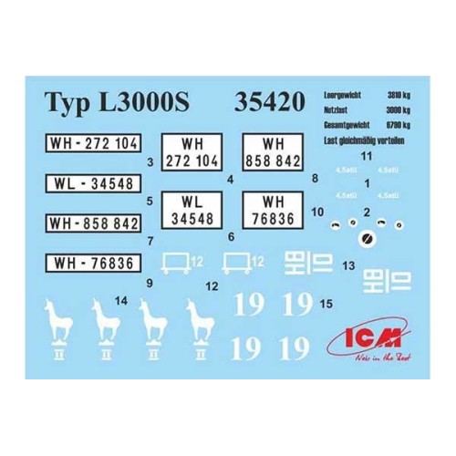 Бронетехника и артиллерия Германский грузовой автомобиль Typ L3000S, 2 МВ 1:35