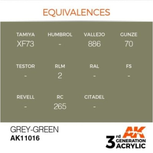 Фарби AK AK Interactive TM Акрилова фарба GREY GREEN – STANDARD : СІРО-ЗЕЛЕНИЙ КІСТКА AK-interactive AK11016