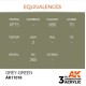 Фарби AK AK Interactive TM Акрилова фарба GREY GREEN – STANDARD : СІРО-ЗЕЛЕНИЙ КІСТКА AK-interactive AK11016