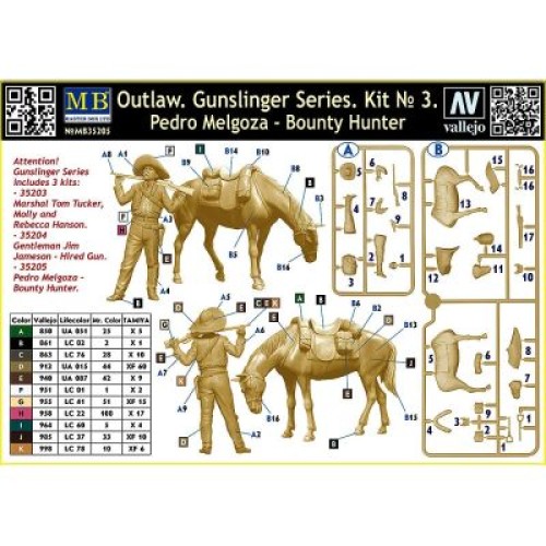 Фігури та мініатюри Педро Мельгоза – мисливець за головами