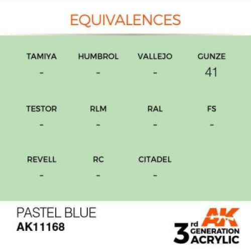 Фарби AK AK Interactive TM Акрилова фарба PASTEL BLUE – PASTEL : ПАСТЕЛЬНИЙ СИНІЙ AK-interactive AK11168