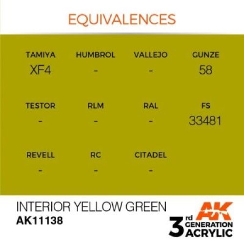 Фарби AK AK Interactive TM Акрилова фарба INTERIOR YELLOW GREEN – STANDARD : ІНТЕР'ЄРНИЙ ЖОВТО-ЗЕЛЕНИЙ AK-interactive AK11138