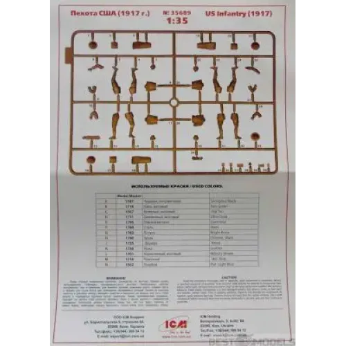 Фігури та мініатюри Піхота США (1917 р.)
