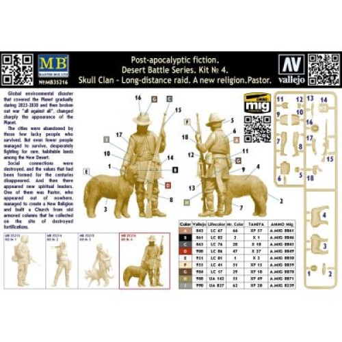 Фігури та мініатюри Клан черепа - дальній рейд. Набір №4. Нова релігія. Пастор