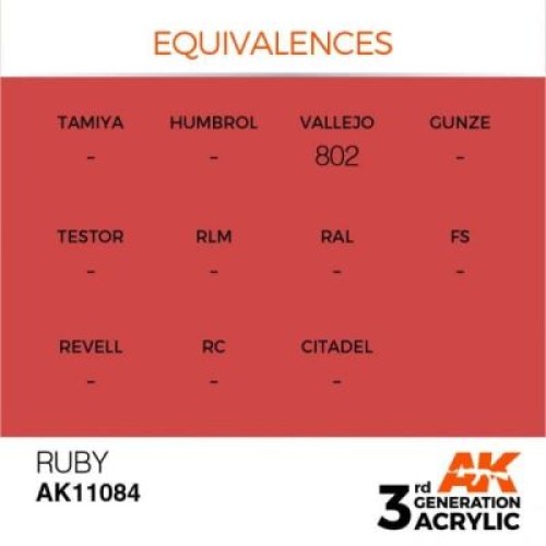 Фарби AK AK Interactive TM Акрилова фарба RUBY – STANDARD : РУБІНОВИЙ AK-interactive AK11084